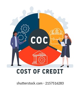 COC Cost Of Credit acronym. business concept background. vector illustration concept with keywords and icons. lettering illustration with icons for web banner, flyer, landing pag
