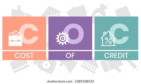 COC Cost Of Credit acronym. business concept background. vector illustration concept with keywords and icons. lettering illustration with icons for web banner, flyer, landing pag