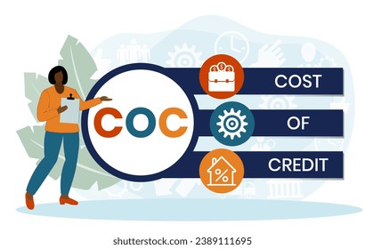 COC Cost Of Credit acronym. business concept background. vector illustration concept with keywords and icons. lettering illustration with icons for web banner, flyer, landing pag