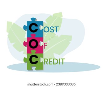 COC Cost Of Credit acronym. business concept background. vector illustration concept with keywords and icons. lettering illustration with icons for web banner, flyer, landing pag