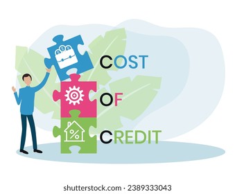 COC Cost Of Credit acronym. business concept background. vector illustration concept with keywords and icons. lettering illustration with icons for web banner, flyer, landing pag
