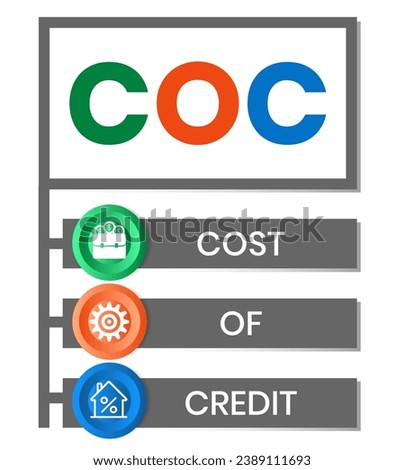 COC Cost Of Credit acronym. business concept background. vector illustration concept with keywords and icons. lettering illustration with icons for web banner, flyer, landing pag