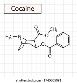 estructura de cocaína, química, ilustración vectorial