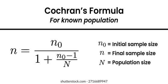 Fórmula de Cochran para o cálculo do tamanho da amostra final apropriada dada uma população conhecida e estimativa inicial