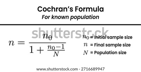 Cochran's formula for calculating the appropriate final sample size given a known population and initial estimate