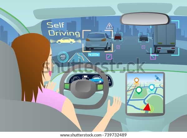 Cockpit of\
autonomous car. Self driving\
vehicle.