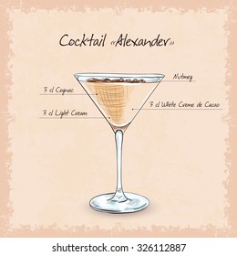 Cocktail Alexander, low-alcohol drink. Milk-chocolate flavor and charming color
