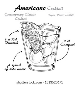 Cocktail americano scetch, classic alcoholic masterpieces. Based on citrus, red vermouth and soda