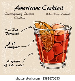 Cocktail americano scetch, classic alcoholic masterpieces. Based on citrus, red vermouth and soda