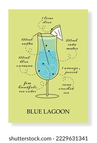 Cocktail blue Lagoon banner. Symbol of summer season and hot weather. Blue alcoholic drink, beverage. Graphic element for website, minimalistic poster or cover. Cartoon flat vector illustration