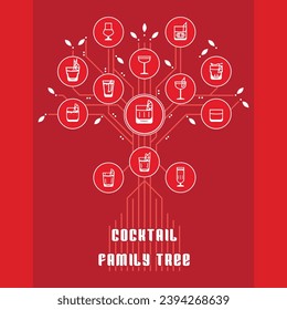 Cocktail family tree yggdrasil concept. vector illustration