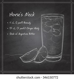 Cocktail Horse Neck on black board. Made from Light rum, ginger ale, Angostura Bitter, ice cubes, lemon