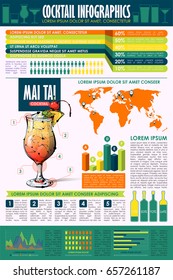 Cocktail infographic collection. Vector charts and diagrams templates.