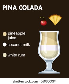 Cocktail infographic on the dark background