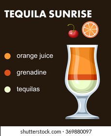 Cocktail infographic on the dark background