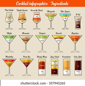 Cocktail infographics. Ingredients. Vector illustration