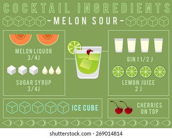 Cocktail Ingredients : Melon Sour :Vector Illustration