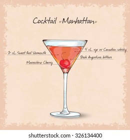 trineo de Manhattan de coctelería con la cereza y el limón y el brillo dorado en tierra firme