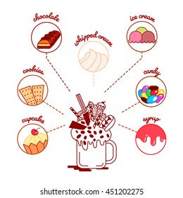 Cocktail menu for giant milkshakes. Monstershakes in cocktail jars. Vector color illustration isolated on a white background.