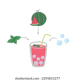 Cocktail with mint, ice and straw. Party, pub, restoraunt or club element. alcohol coctail with vermouth. Vector flat illustration, isolated on a white.