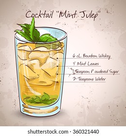 Cocktail-Mini-Julep