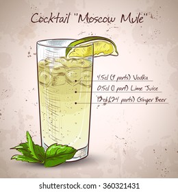 Cocktail Moscow Mule