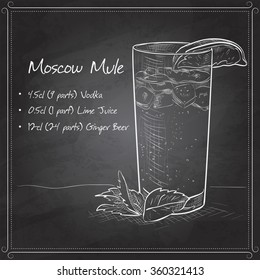 Cocktail Moscow Mule On Black Board