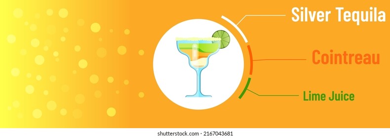 Cocktail Recipe or Infographic with the Ingredients Needed to Make a Drink Margarita cocktail. Image in Flat Style for Menu, Cocktail Cards. Simple Alcoholic Drink, Vector illustration.