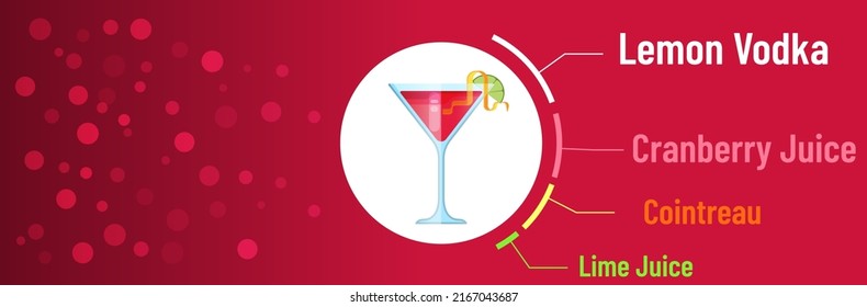 Cocktail Recipe or Infographic with the Ingredients Needed to Make a Glass of Cosmopolitan Cocktail Garnished With Slice of Lime. Image in Flat Style for Menu, Cocktail Cards. Simple Alcoholic Drink