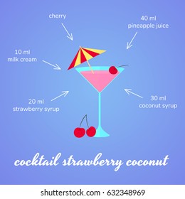 cocktail recipe, ingredients, strawberry coconut, glass, cherry