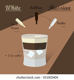 Cocktail recipe vector  white russian. Illustration of the menu bar