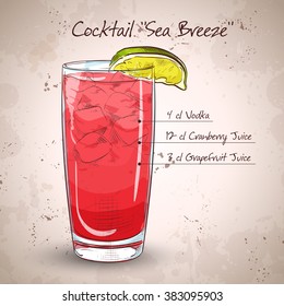 Cocktail Sea Breeze 