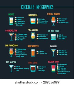 Cocktails infographic set. Vector illustration.