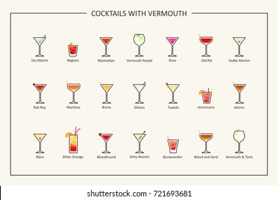 Cocktails with vermouth guide, colored icons. Horizontal orientation. Vector