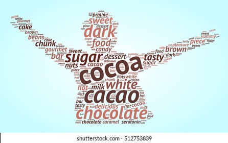 Cocoa. Word cloud in shape of a man, gradient blue background. Sweet man.