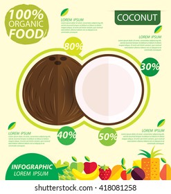 Coconut. Infographic template. vector illustration.