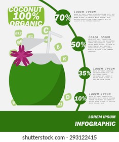 Coconut Infographics , Fruit . vector illustration