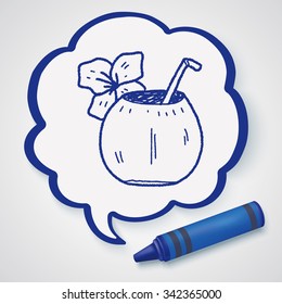 coconut milk doodle