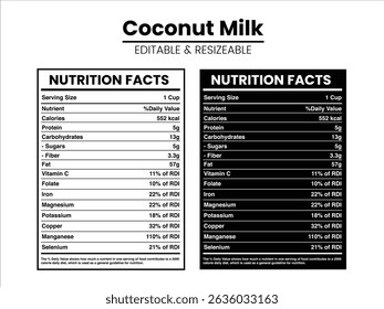 Rótulo de fatos nutricionais do leite de coco, fatos nutricionais, fatos nutricionais Rótulo fatos suplementares, vetor de rótulo nutricional