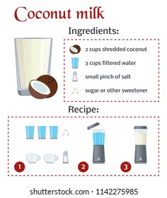 Coconut milk recipe. Vector template with ingredient icons.