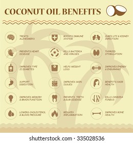  coconut oil benefits, food infographic, healthy fruit