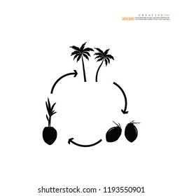 coconut  tree icon.vector illustration.eps10.