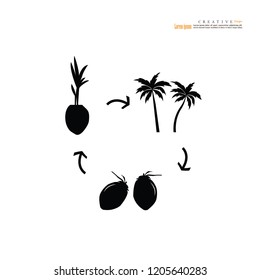coconut  tree icon.vector illustration.eps10.