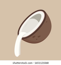 Kokosnusswasser. Coconut Logo Design. Kokosnuss-Vektorillustration. Kokosnuss auf weißem Hintergrund.