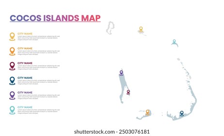 Cocos Islands Modern Map Infographic Template, Detailed infographic map of Cocos Islands Popular City