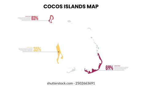 Cocos Islands Modern Map Percentage Infographic Template, Detailed infographic map of Cocos Islands