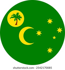 Cocos (Keeling) Islands Circle Flag, Circle Flag of the Cocos (Keeling) Islands, Vector Images