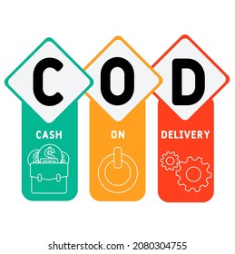 COD - Abkürzung für Bargeld bei Lieferung. Hintergrund des Unternehmenskonzepts.  Vektorgrafik-Konzept mit Schlagwörtern und Symbolen. Buchstabengrafik mit Symbolen für Webbanner, Flyer