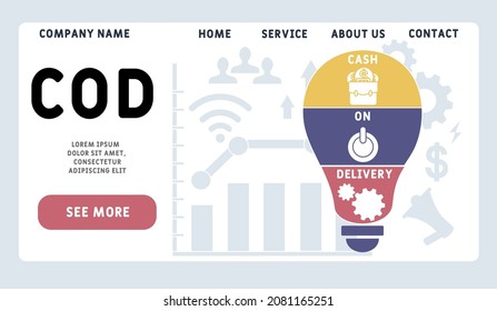 COD - Cash On Delivery acronym. business concept background.  vector illustration concept with keywords and icons. lettering illustration with icons for web banner, flyer