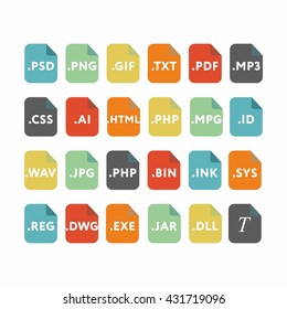 code file formats script type icons format flat icon set eps 10